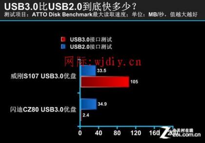 點擊查看原圖