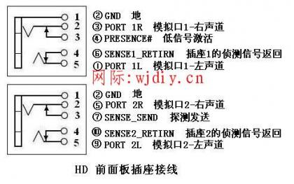 點擊查看原圖