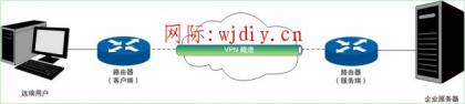點擊查看原圖