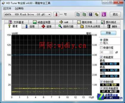 點擊查看原圖
