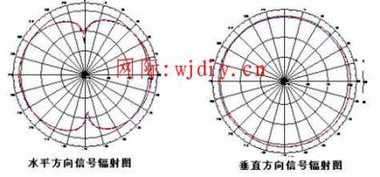 點擊查看原圖