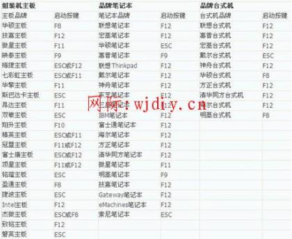 點擊查看原圖